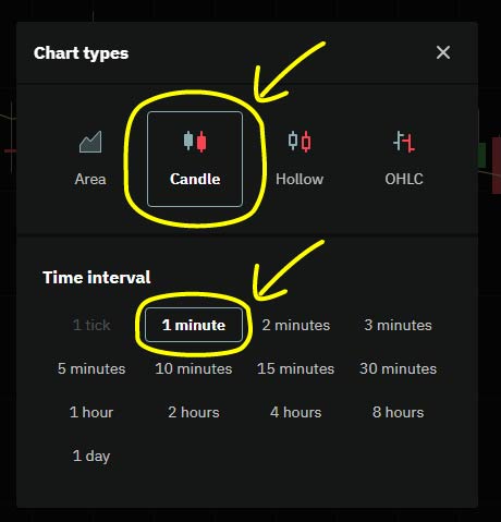 Deriv Trader chart settings