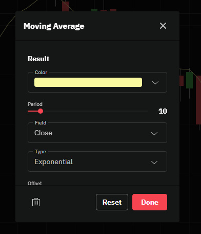 Deriv Trader moving average settings