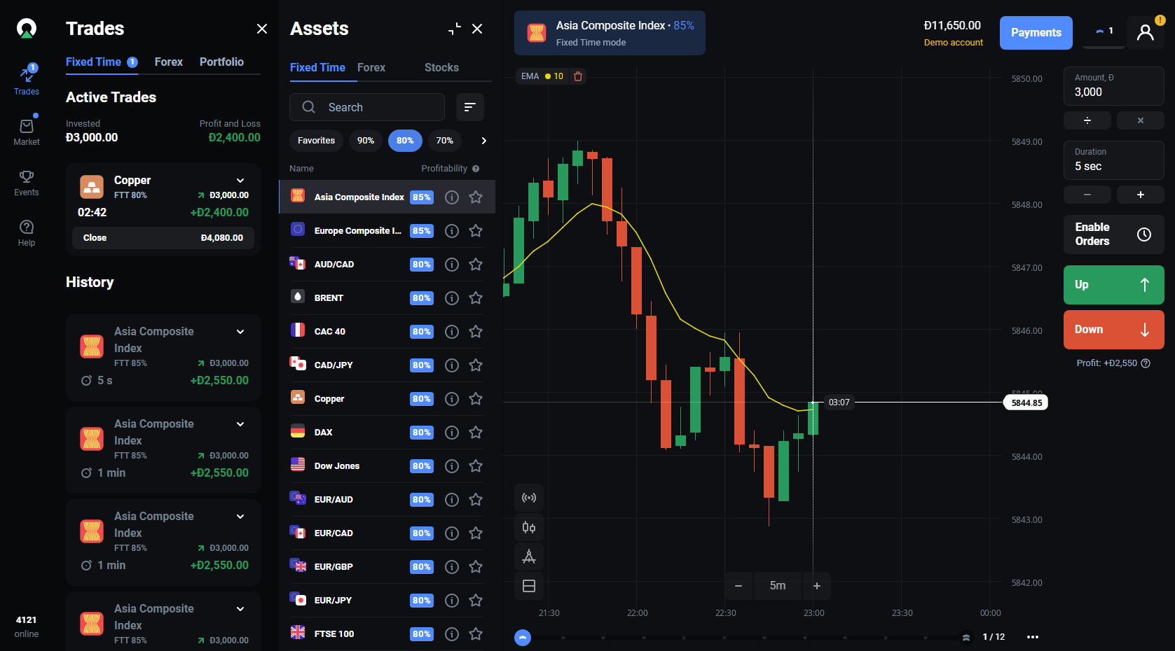 Open Olymp Trade Web App